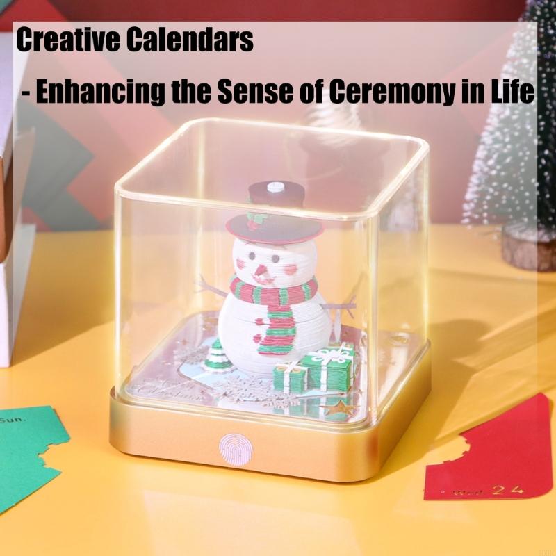 2025 New Christmas Snowman Pan - Home Office Holidays 2026 recension och pris