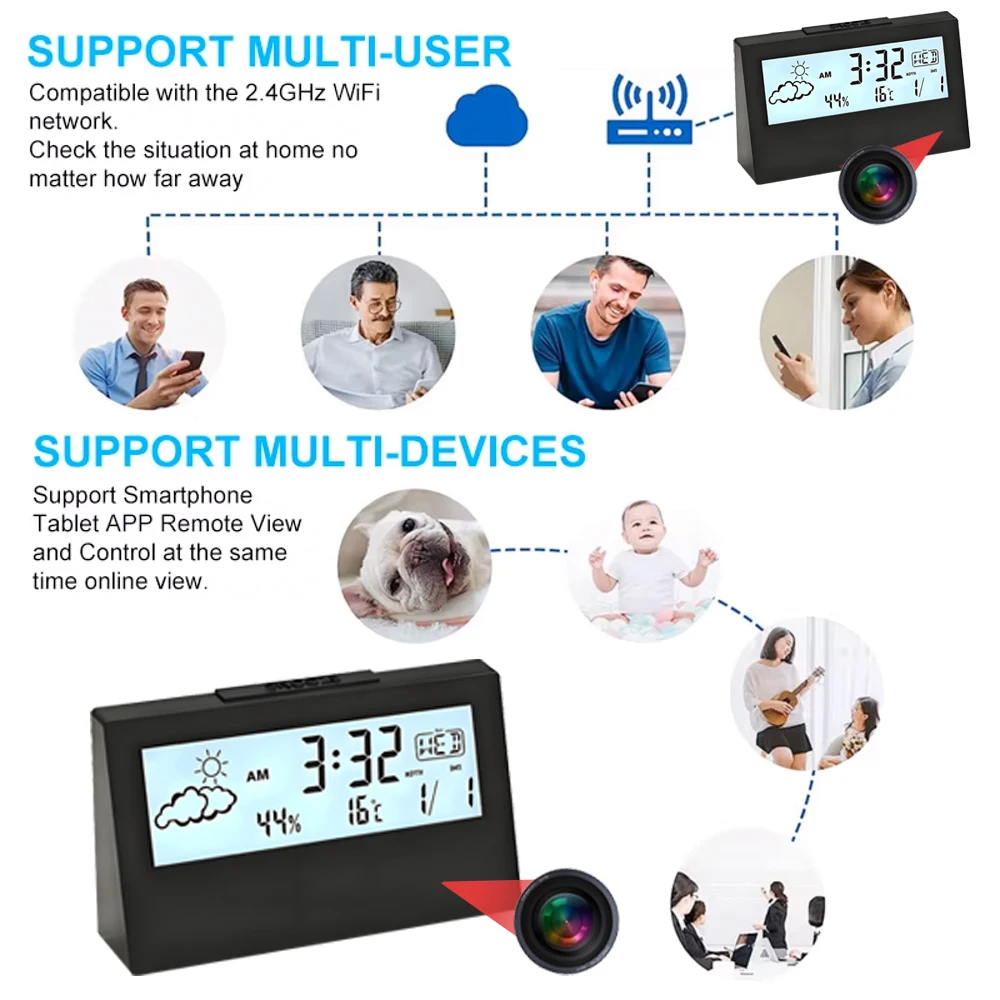 4K WiFi Clock Camera with Moti - Home Office With View recension och pris
